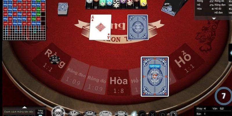Nắm vững giá trị các lá bài rất quan trọng trong cách chơi Rồng Hổ Bet88